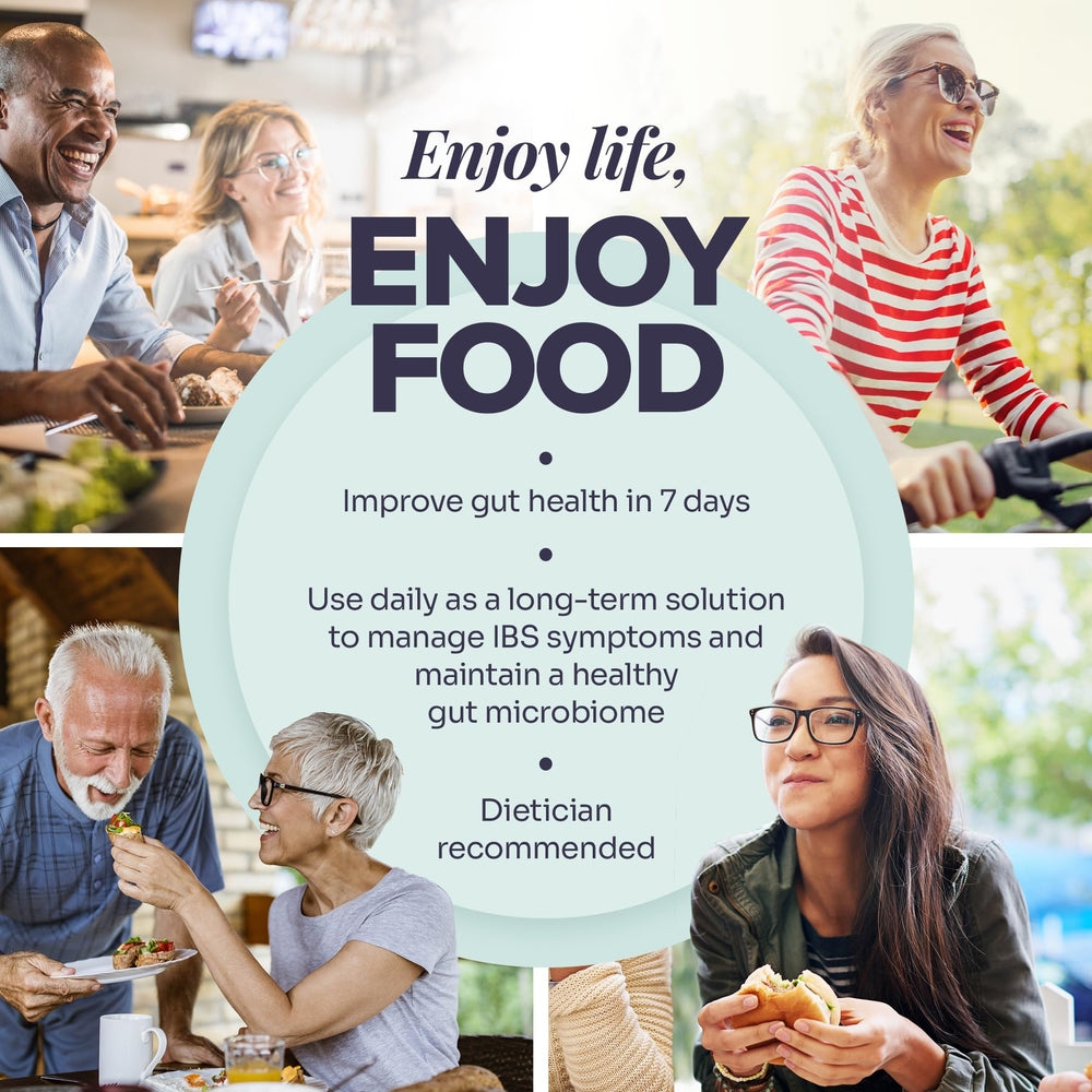 Serving size and daily use guidance for IBtrol