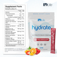 Close-up of IDLife Fruit Punch Hydrate sticks