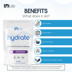 Close up of IDLife Grape Hydrate 15-stick bag