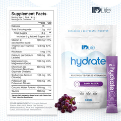 Grape Hydrate powder sticks being poured into a glass