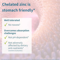 High absorption zinc 25mg label close-up