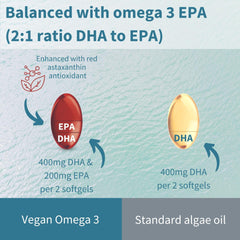 Label showing DHA 400mg and EPA 200mg per serving