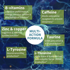 Igennus Focus ingredients photo emphasizes methylated B vitamins and minerals for cognitive support