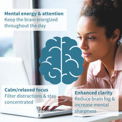 Igennus Focus ingredients photo emphasizes methylated B vitamins and minerals for cognitive support