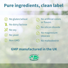 Visual of methylfolate and methylcobalamin icons