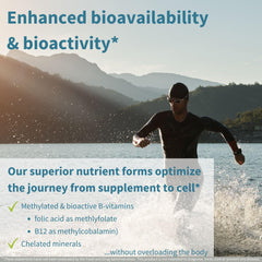 Slow-release formula illustration for Igennus Methylated Men's Multivitamin