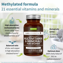 Close-up view of Igennus Methylated Multivitamin 2-Pack bottles