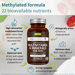 Illustration of methylated active nutrient forms in Igennus Multivitamin