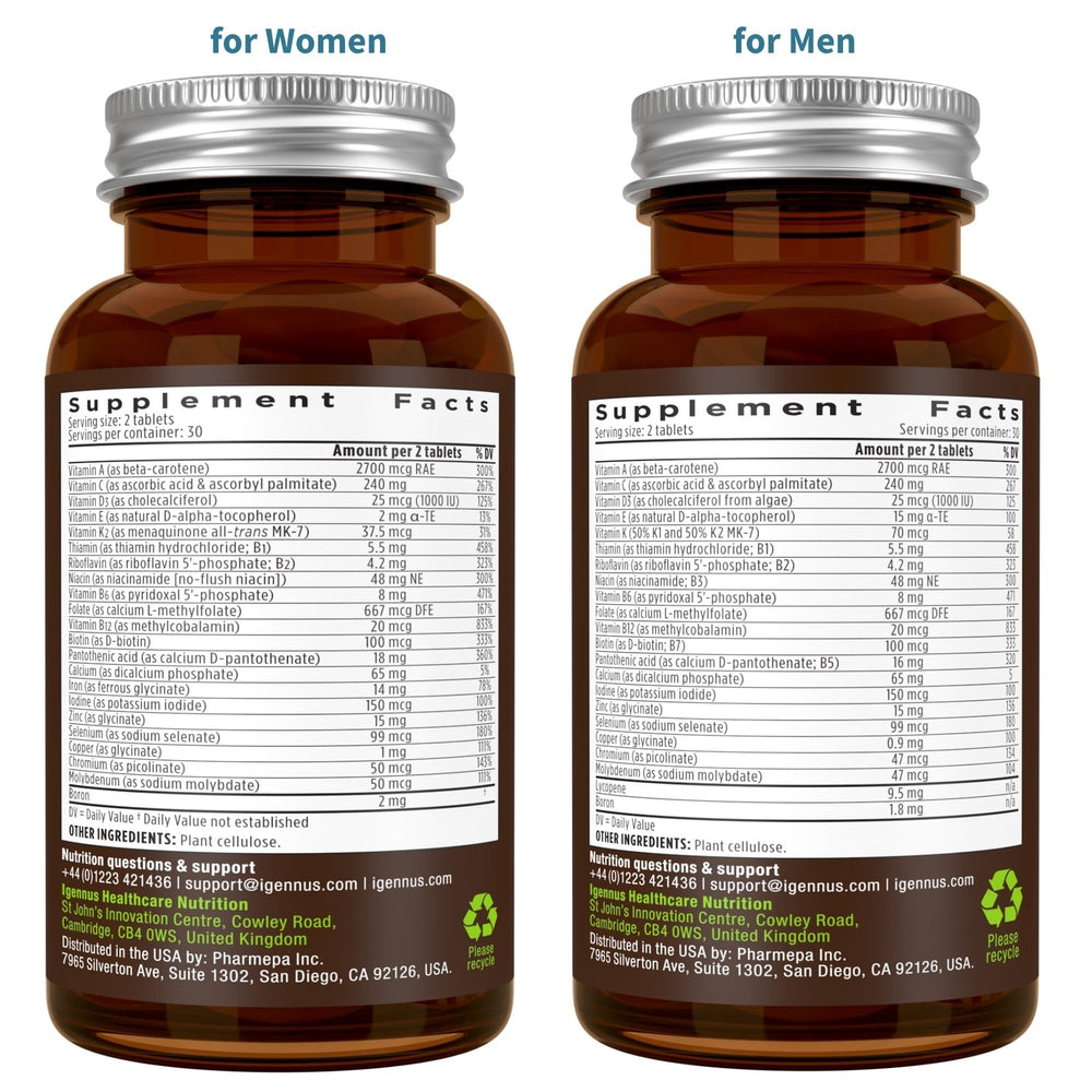 Detailed ingredients of Igennus Methylated Multivitamin