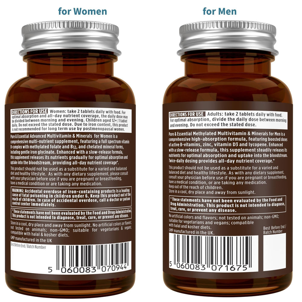 Slow-release nutrient delivery for Igennus Methylated Multivitamin