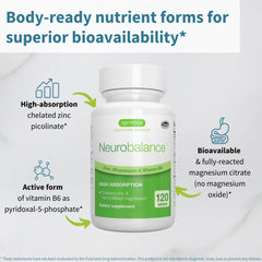 Graphic showing zinc picolinate, magnesium citrate and B6 blend