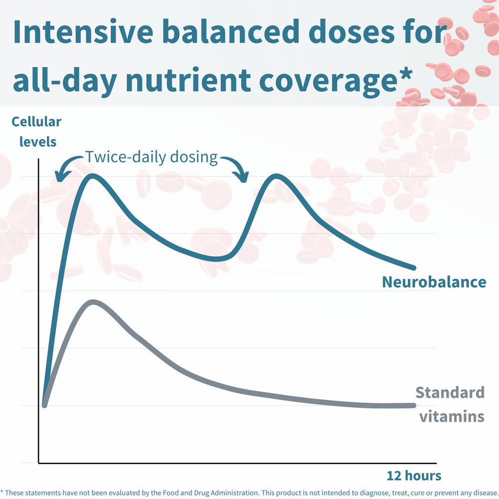 Close-up of zinc picolinate chelated zinc illustration
