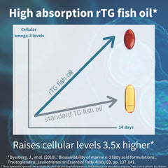 IFOS certification label on Igennus Omega-3 bottle