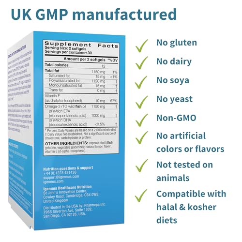 High-barrier blister packaging protecting softgels