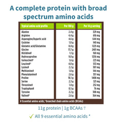 Complete plant-based protein blend of brown rice, pea, pumpkin and sunflower