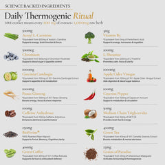 Person taking Ignite for energy and focus