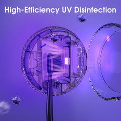 Close-up of the UV toothbrush sanitizer showing lid and dual-spectrum LEDs