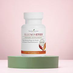 IlluminEyes packaging and bottle on white background