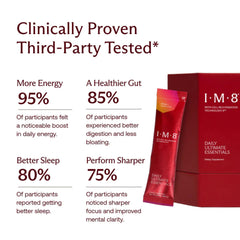 IM8 drink mix shown in a glass for quick, tasty hydration.