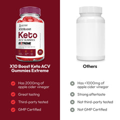 Justified Laboratories Boost Keto ACV Gummies — Vegan, Non-GMO, 1000mg ACV per Serving (5-Pack)