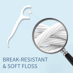 GENKENT White Floss Picks – 200 Count | Threader-Style Dental Picks