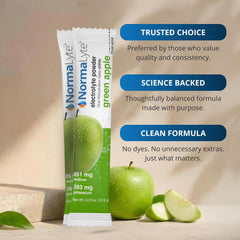 NormaLyte Apple - FSA Eligible Electrolyte Powder Packets | Clinically Studied Electrolyte Drink Mix | 30 Count