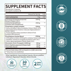 Close-up of iMATCHME Lymphatic Drainage ingredients including Echinacea