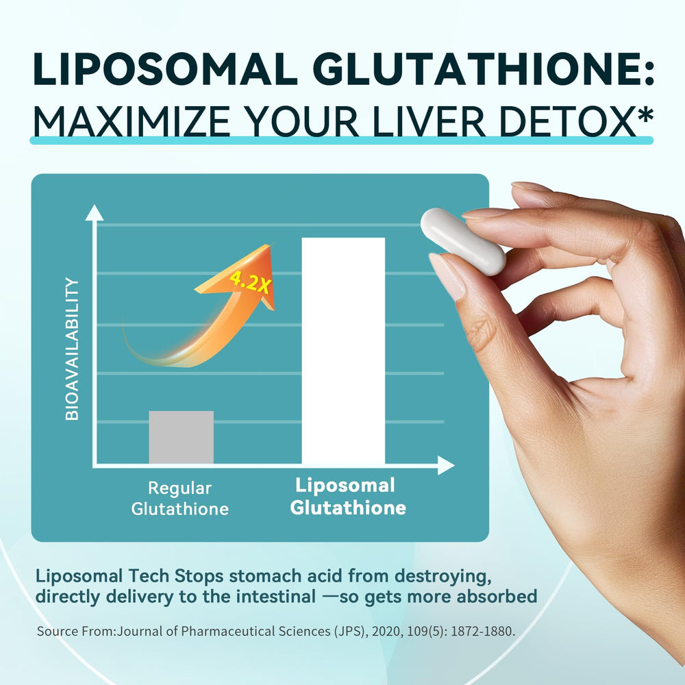 Detox concept with liposomal glutathione and detox herbs
