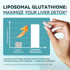 Detox concept with liposomal glutathione and detox herbs