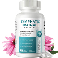iMATCHME Lymphatic Drainage Supplements bottle with 120 capsules