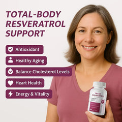 Liposomal delivery illustration for Resveratrol by iMATCHME