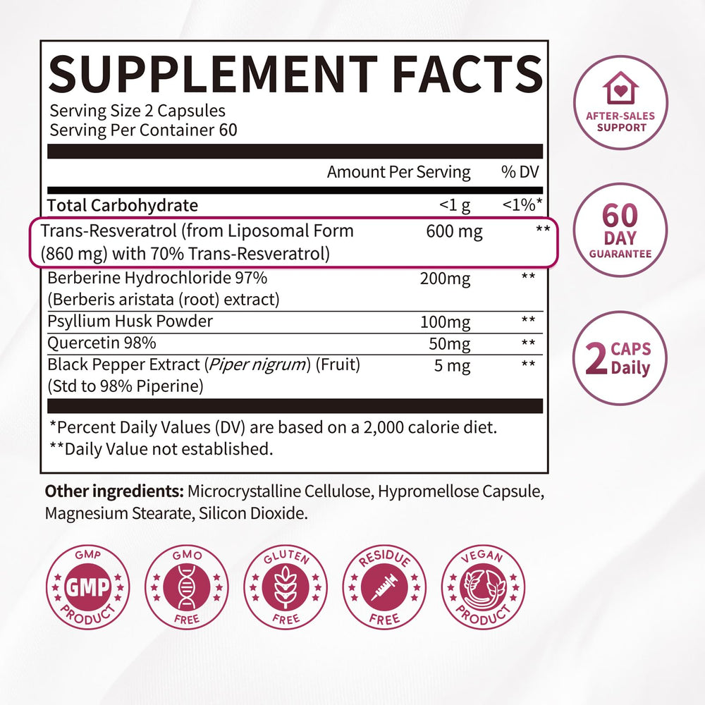 Lifestyle scene of energized users taking iMATCHME supplement