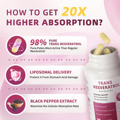 Packaging highlights 95% active liposomal resveratrol claim