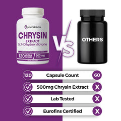 One vegan capsule per day reminder