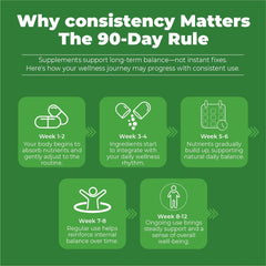 Herbal blend ingredients: moringa, cayenne, turmeric, ginger