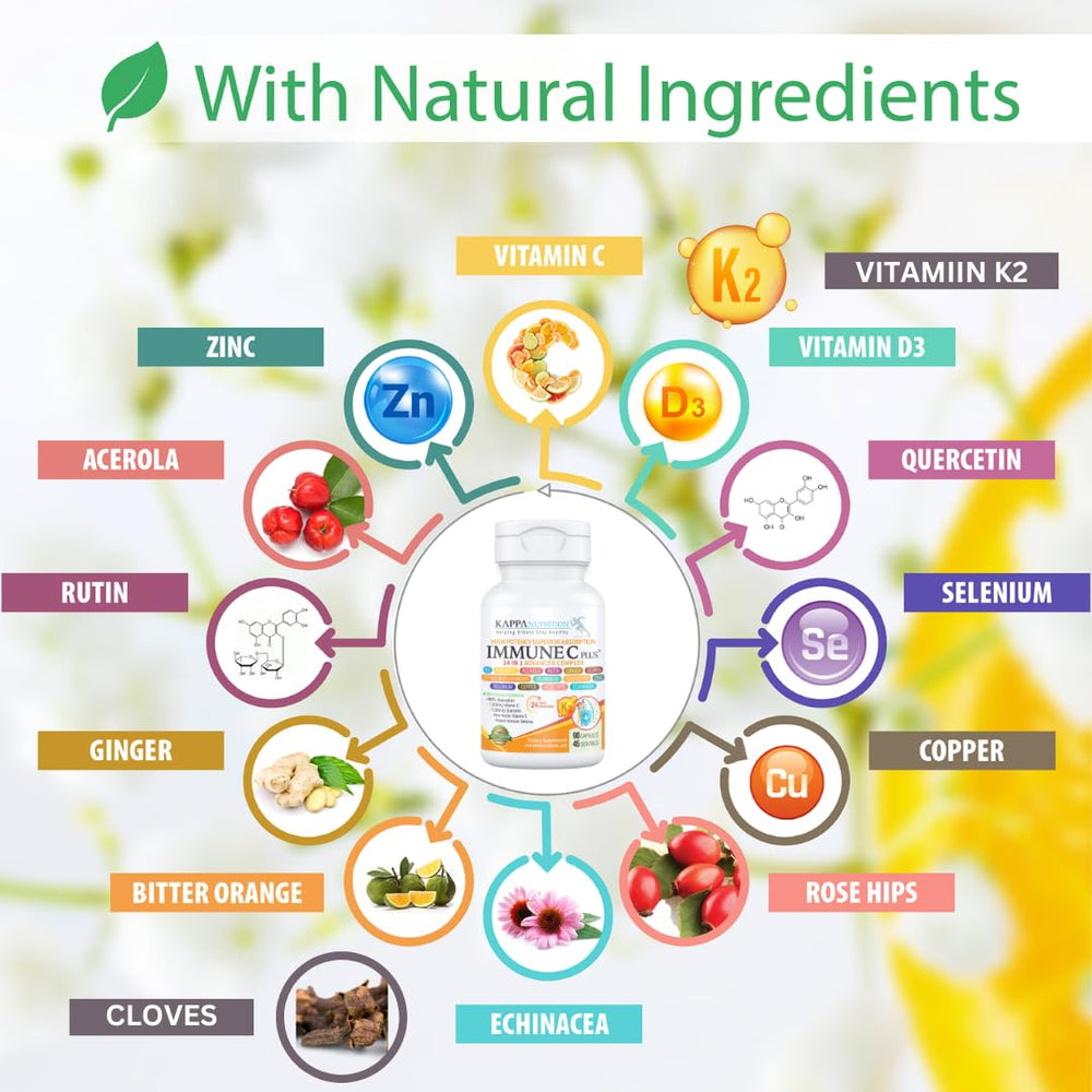 Ginger, Acerola, Rutin, Bitter Orange, Rose Hips ingredients