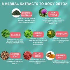 Immune and gut support with BB-12, lysine, zinc