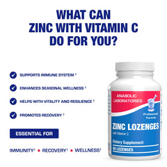 Graphic showing immune support benefits of zinc and vitamin C
