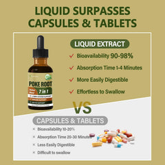 Immune support and detox with lymph drops