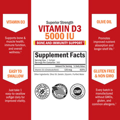 Graphic illustrating immune support from Vitamin D3