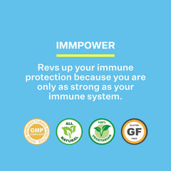 Graphic illustrating immune support