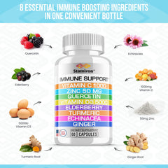 Graphic showing 8 key ingredients including quercetin and zinc