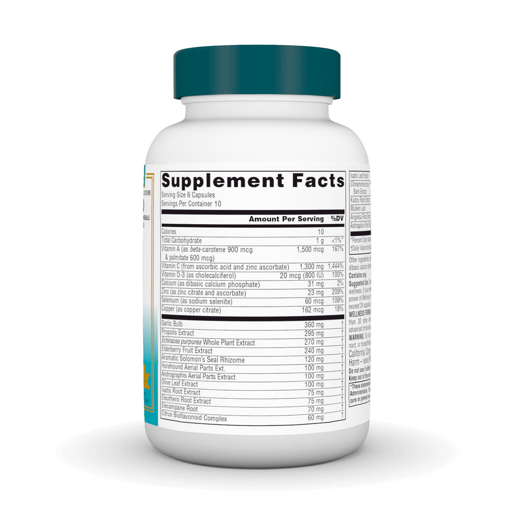 Key immune support ingredients highlighted