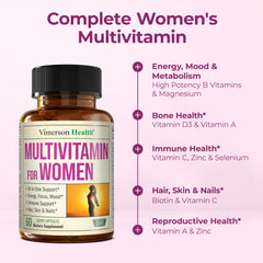 Vitamin C, D, Zinc and Selenium immune support