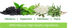 Elderflower, peppermint and thyme ingredients in Immunia syrup