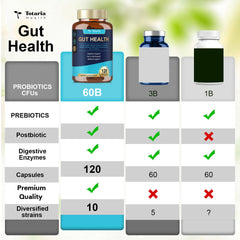 Imagery conveying immune support and improved skin health