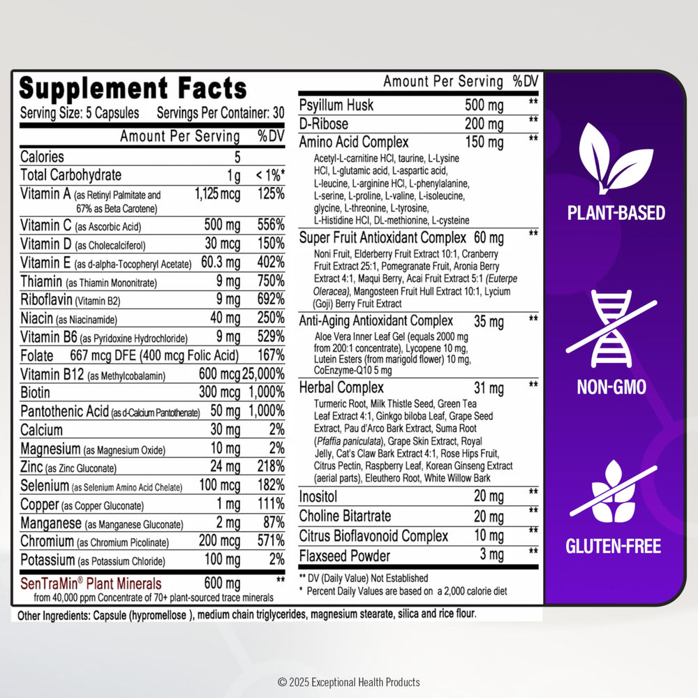 Vitamins and omega fatty acids inside Immuno 150