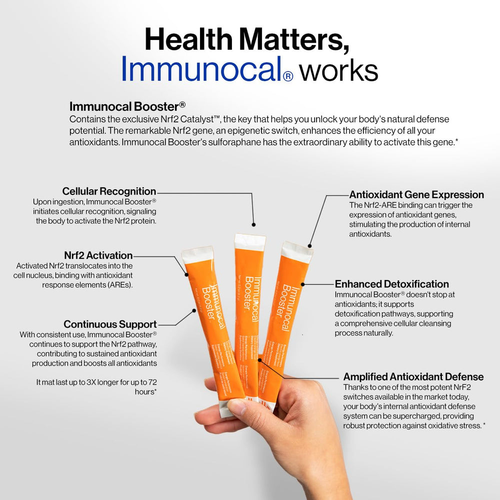 Immunocal Booster Energy packaging highlights gluten-free, sugar-free formula