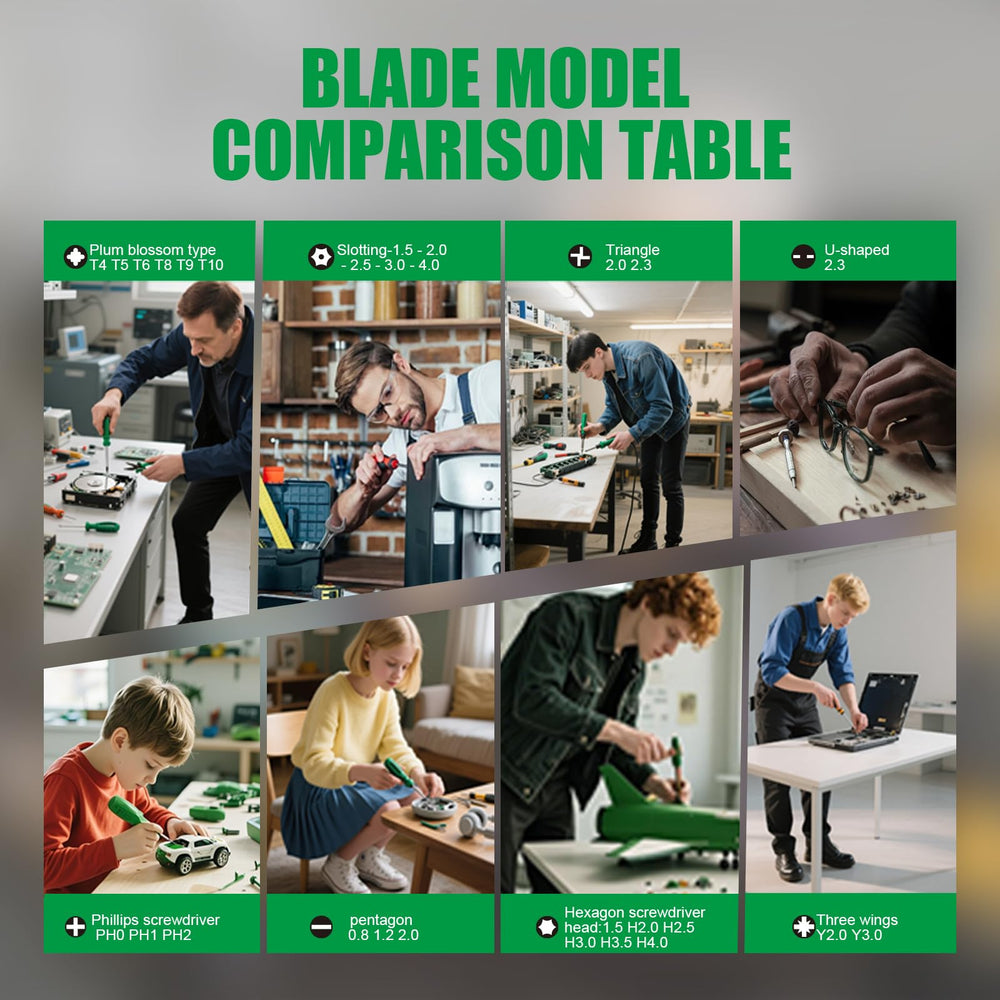 User repairing glasses with the kit