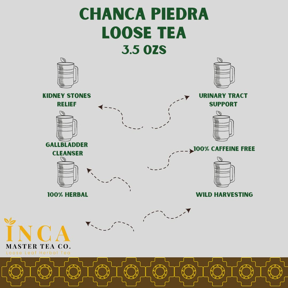 Steeped INCA MASTER TEA creates a warm, herbal-infused cup.